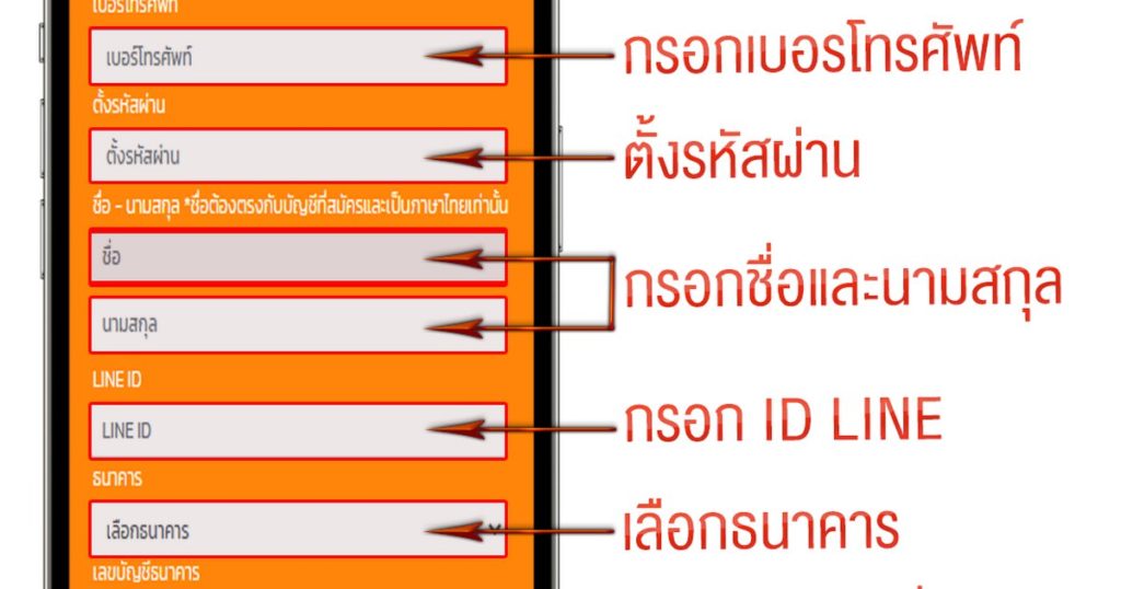 สมัครสมาชิก สล็อตเว็บตรง ขั้นตอนการกรอกข้อมูล สล็อตเว็บผ่านทางเว็บไซต์เรา